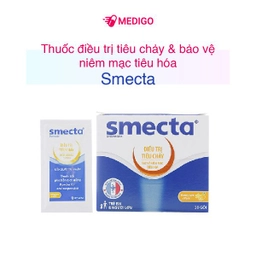 Thuốc trị tiêu chảy
