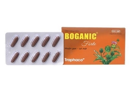 Thuốc trị bệnh gan, mật