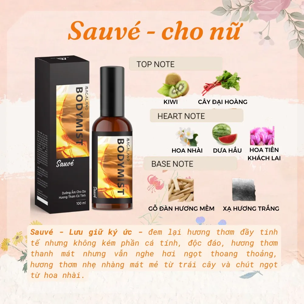 https://cdn.medigoapp.com/product/3d982df93887434ea52880bde5162fdd.jpeg
