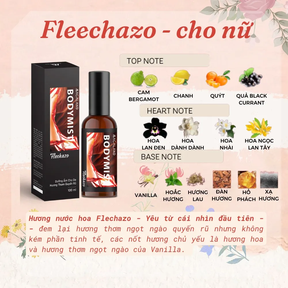https://cdn.medigoapp.com/product/63d7b97a6a144f4eafaa9f8ddc4cbc2a.jpeg