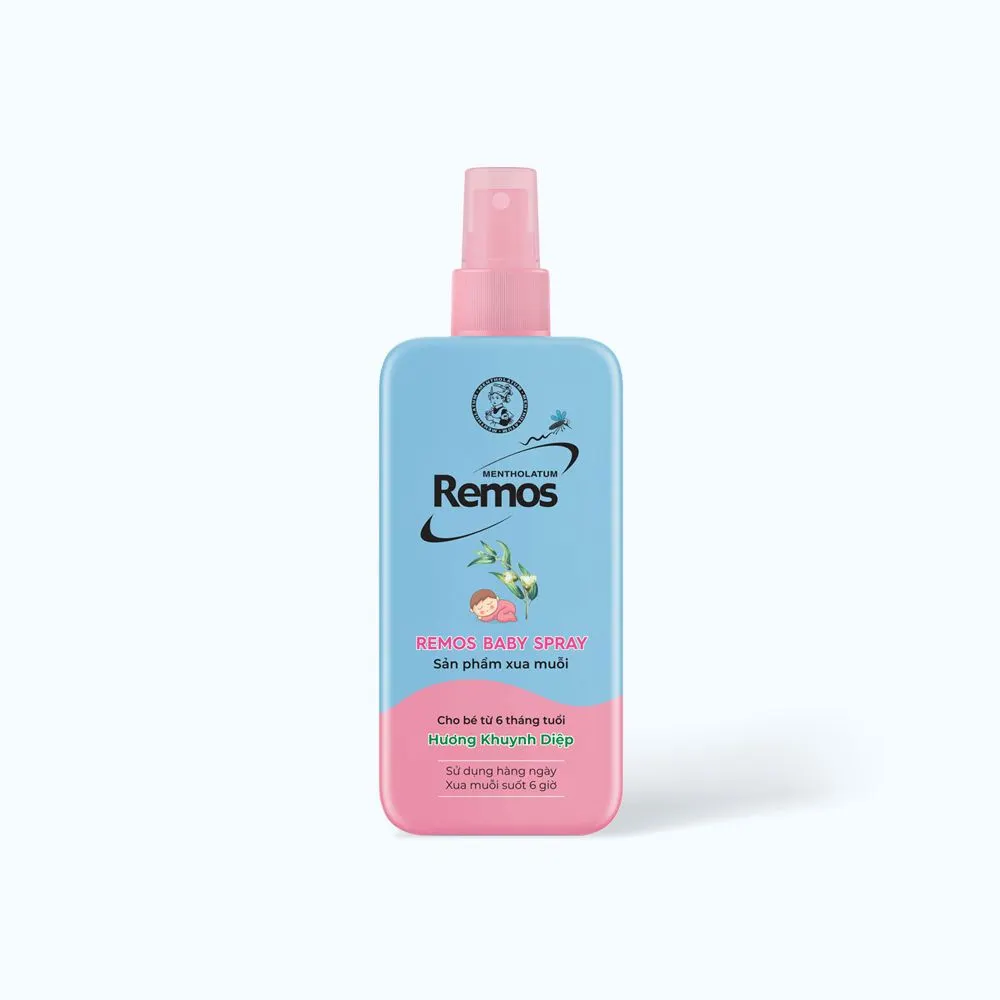 https://cdn.medigoapp.com/product/P18086_11_f3ae200508.jpg