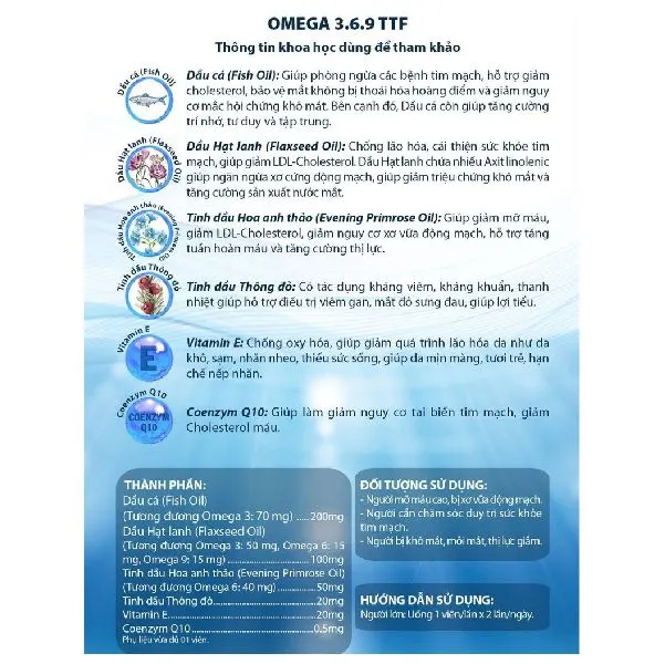 https://cdn.medigoapp.com/product/Vien_uong_bo_mat_va_tim_mach_OMEGA_3_6_9_TTF_hop_1_lo_60_vien_4_5fe4ae04c3.jpg