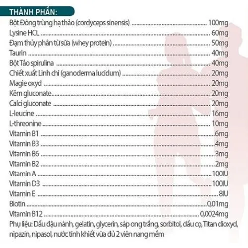 https://cdn.medigoapp.com/product/medpharton_plus_2_f5467f6038.jpg