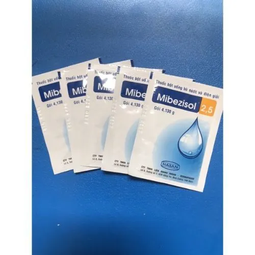 https://cdn.medigoapp.com/product/mibezisol_2_5_2_eeda6dd47d.jpg