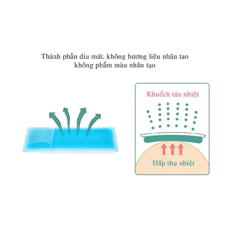 https://cdn.medigoapp.com/product/mieng_dan_ha_sot_cooling_sheet_apple_hop_3_goi_x_2_mieng_3_d095bd6781.webp