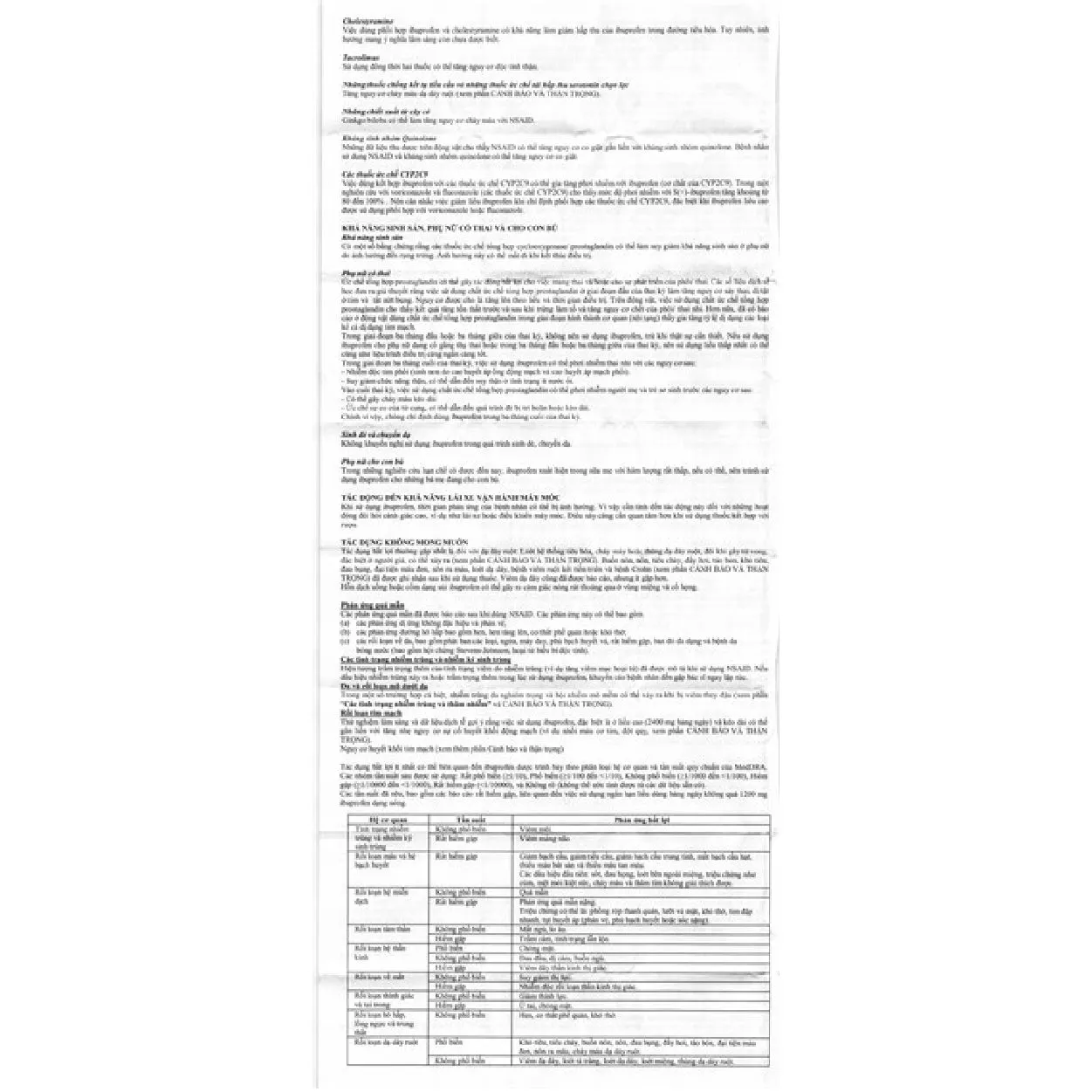 https://cdn.medigoapp.com/product/thuoc_brufen_37d2d977a1.jpg
