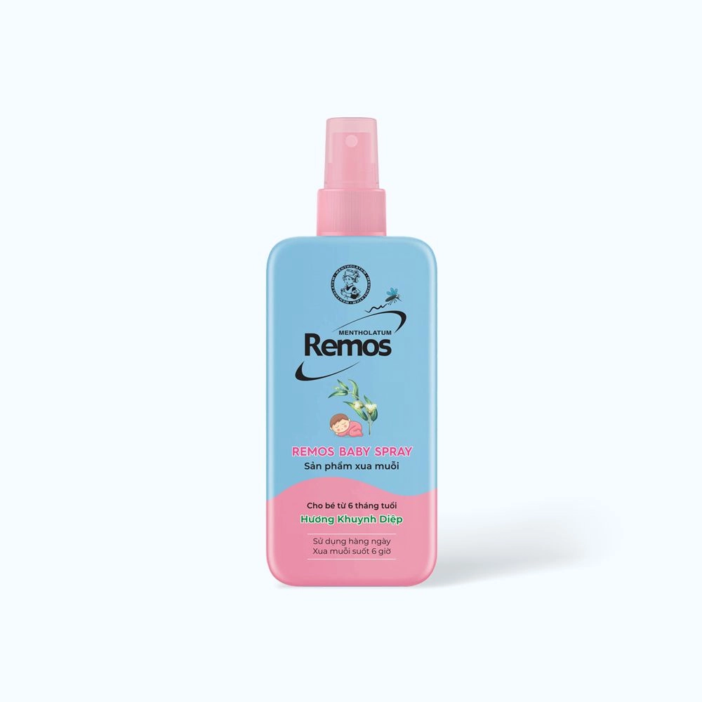 https://cdn.medigoapp.com/product/P18086_11_f3ae200508.jpg