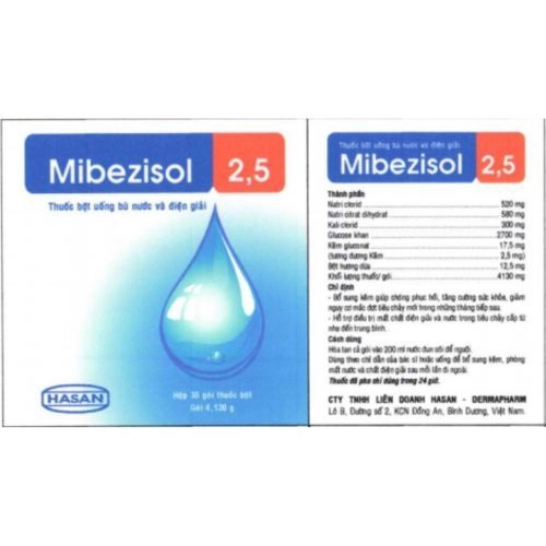 https://cdn.medigoapp.com/product/mibezisol_2_5_5_6c06b29f2e.jpg