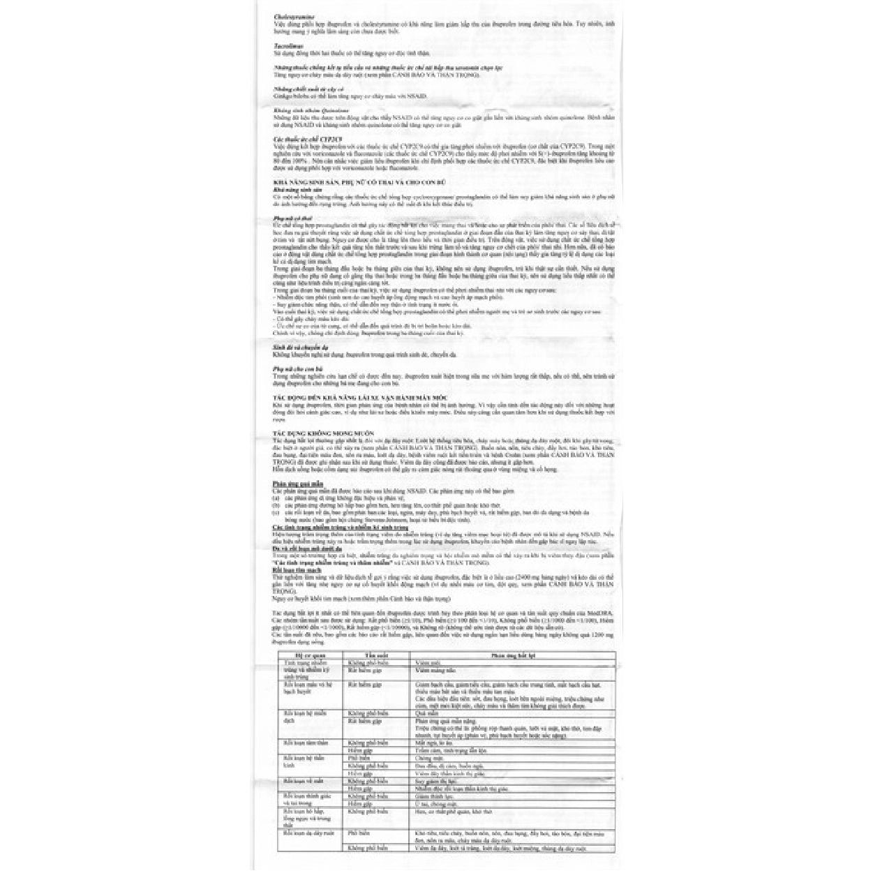 https://cdn.medigoapp.com/product/thuoc_brufen_37d2d977a1.jpg